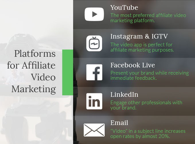 Platforms-for-video-marketing