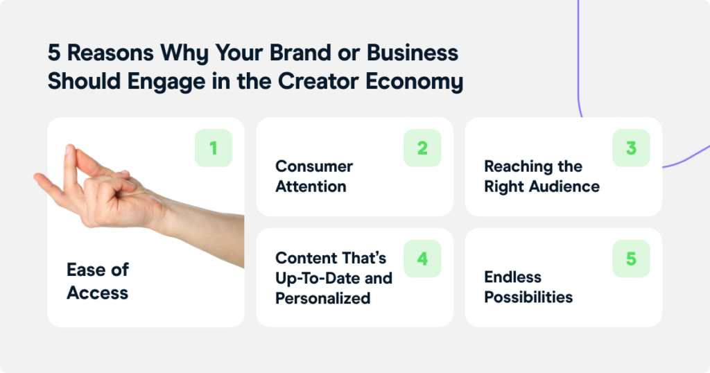 Reasons why your business or brand should engage creator economy